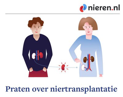 niertransplantatie